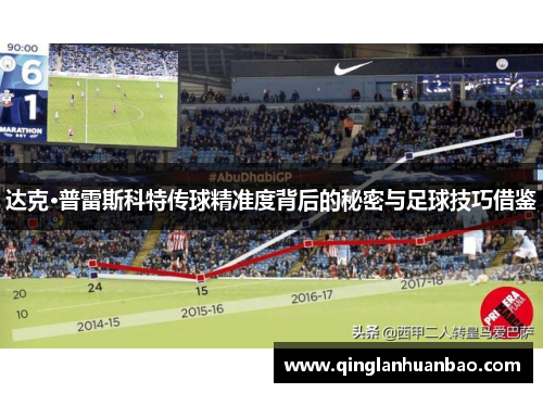 达克·普雷斯科特传球精准度背后的秘密与足球技巧借鉴 达克·普雷斯科特传球精准度背后的秘密与足球技巧借鉴