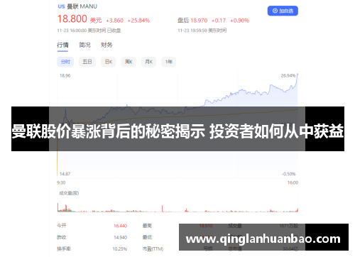 曼联股价暴涨背后的秘密揭示 投资者如何从中获益 曼联股价暴涨背后的秘密揭示 投资者如何从中获益